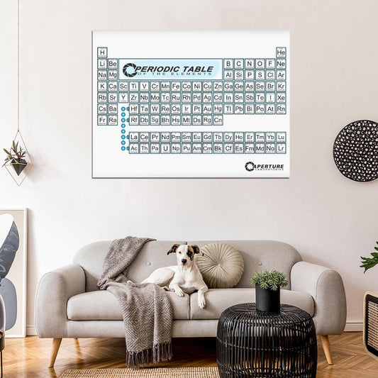 Periodic Table of the Elements Portal Aperture Science Laboratories Wall Art Print Poster