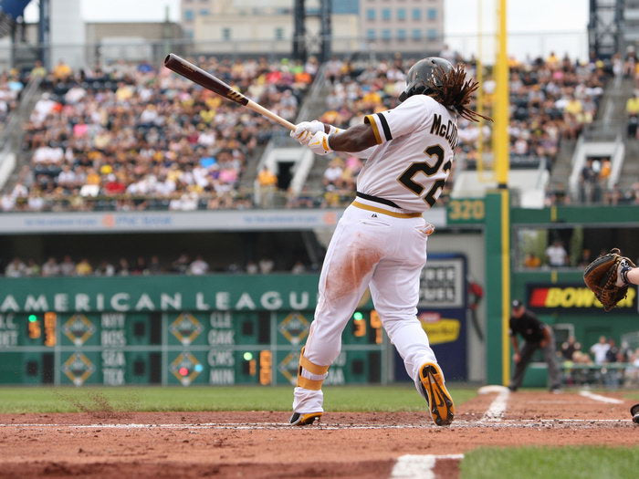 Andrew McCutchen Baseball Sport Wall Art Print Poster
