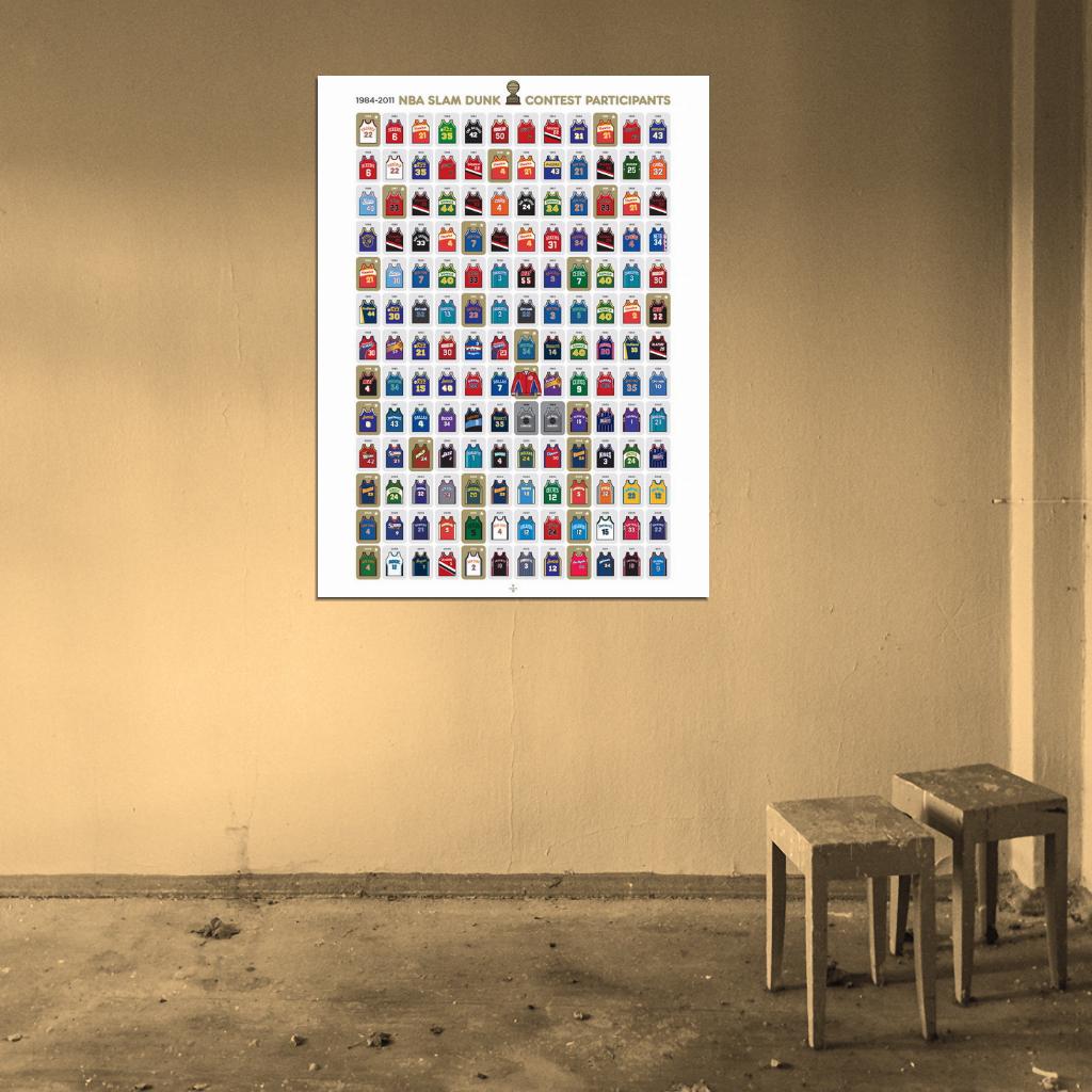 NBA Slam Dunk Contest All Champions Players Collage Basketball Sport Wall Art Print Poster