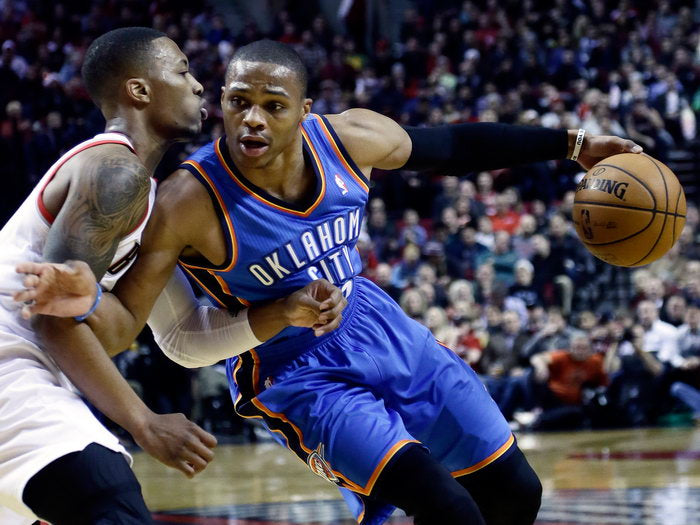 Russell Westbrook Basketball Sport Wall Art Print Poster