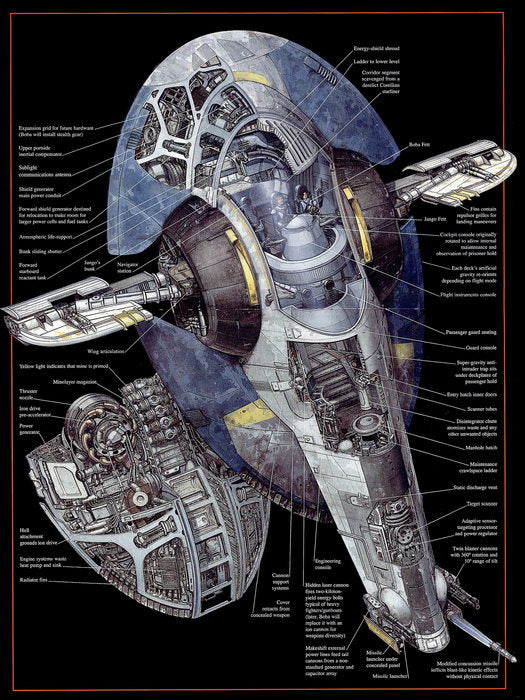 Jango Fett Slave I Ship Bounty Hunter Cutaway Star Wars Art Wall Art Print Poster