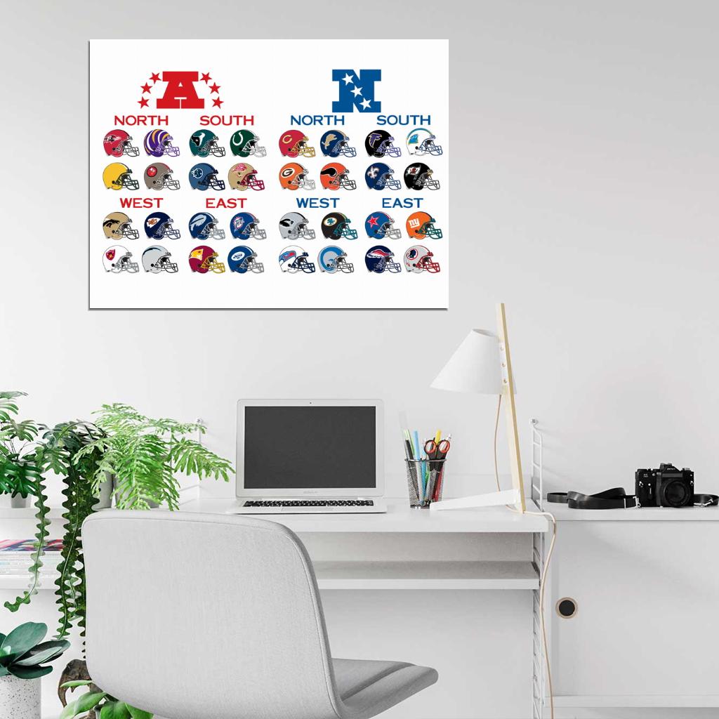 All Football Teams Helmets Logos Sport Wall Art Print Poster