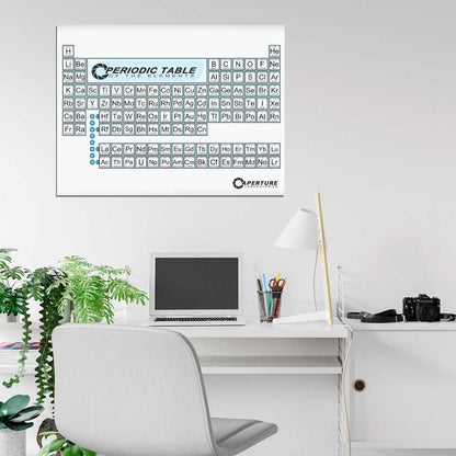 Periodic Table of the Elements Portal Aperture Science Laboratories Wall Art Print Poster