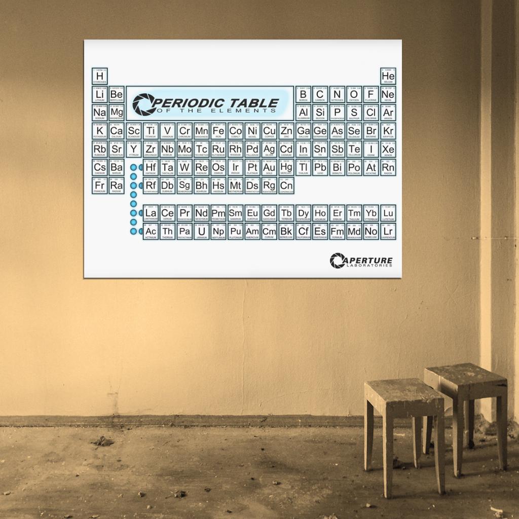 Periodic Table of the Elements Portal Aperture Science Laboratories Wall Art Print Poster