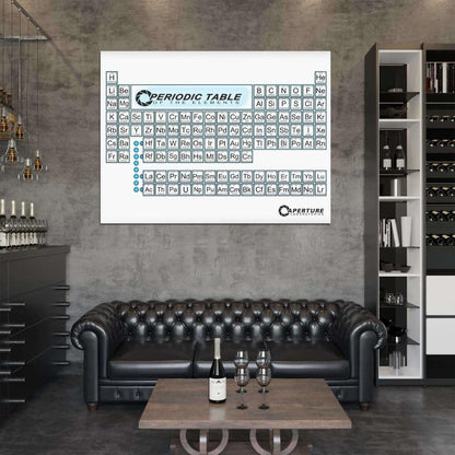 Periodic Table of the Elements Portal Aperture Science Laboratories Wall Art Print Poster