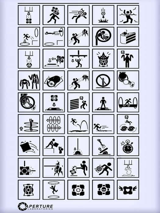 Portal 2 Test Icons Signs Aperture Science Laboratories Wall Art Print Poster