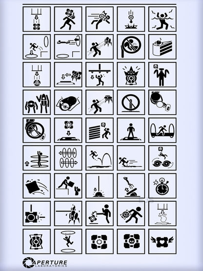 Portal 2 Test Icons Signs Aperture Science Laboratories Wall Art Print Poster