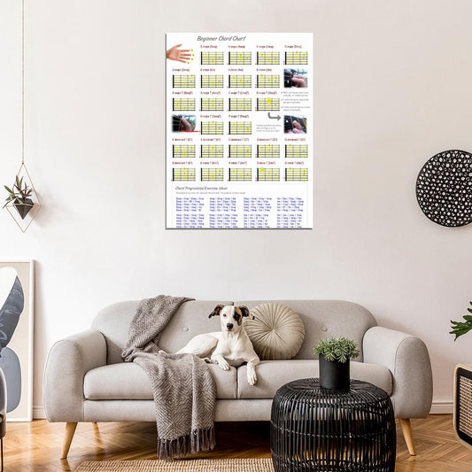 Beginner Guitar Chord Chart Music Art Wall Art Print Poster