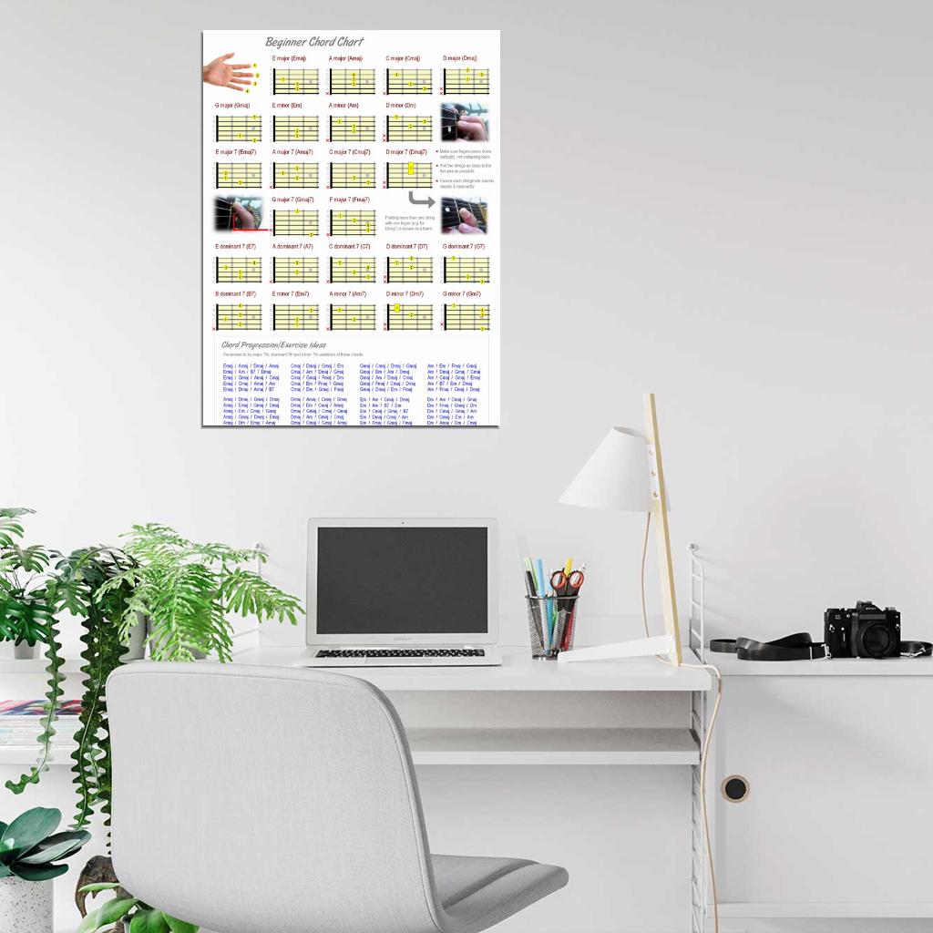Beginner Guitar Chord Chart Music Art Wall Art Print Poster