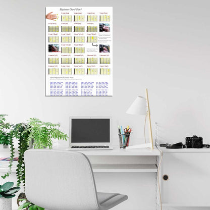 Beginner Guitar Chord Chart Music Art Wall Art Print Poster