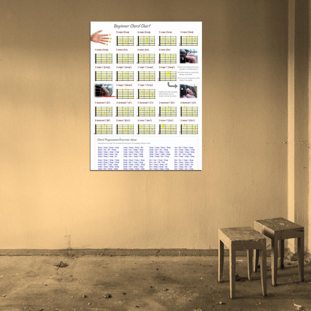 Beginner Guitar Chord Chart Music Art Wall Art Print Poster
