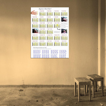 Beginner Guitar Chord Chart Music Art Wall Art Print Poster