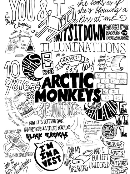 Arctic Monkeys Painting Indie Rock Band Music BW Art Wall Art Print Poster