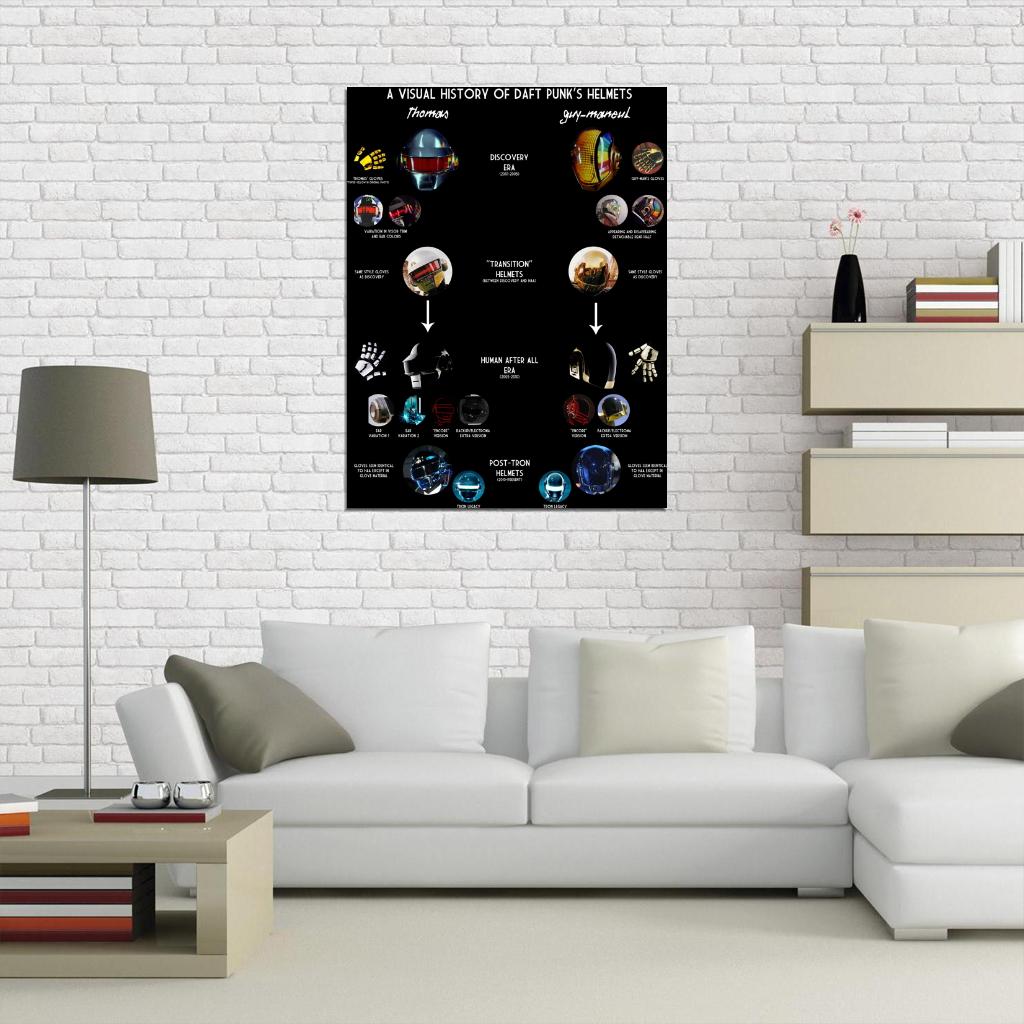 Daft Punk A Visual History of Daft Punk's Helmets Electronic Duo Music Art Wall Art Print Poster