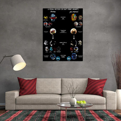 Daft Punk A Visual History of Daft Punk's Helmets Electronic Duo Music Art Wall Art Print Poster