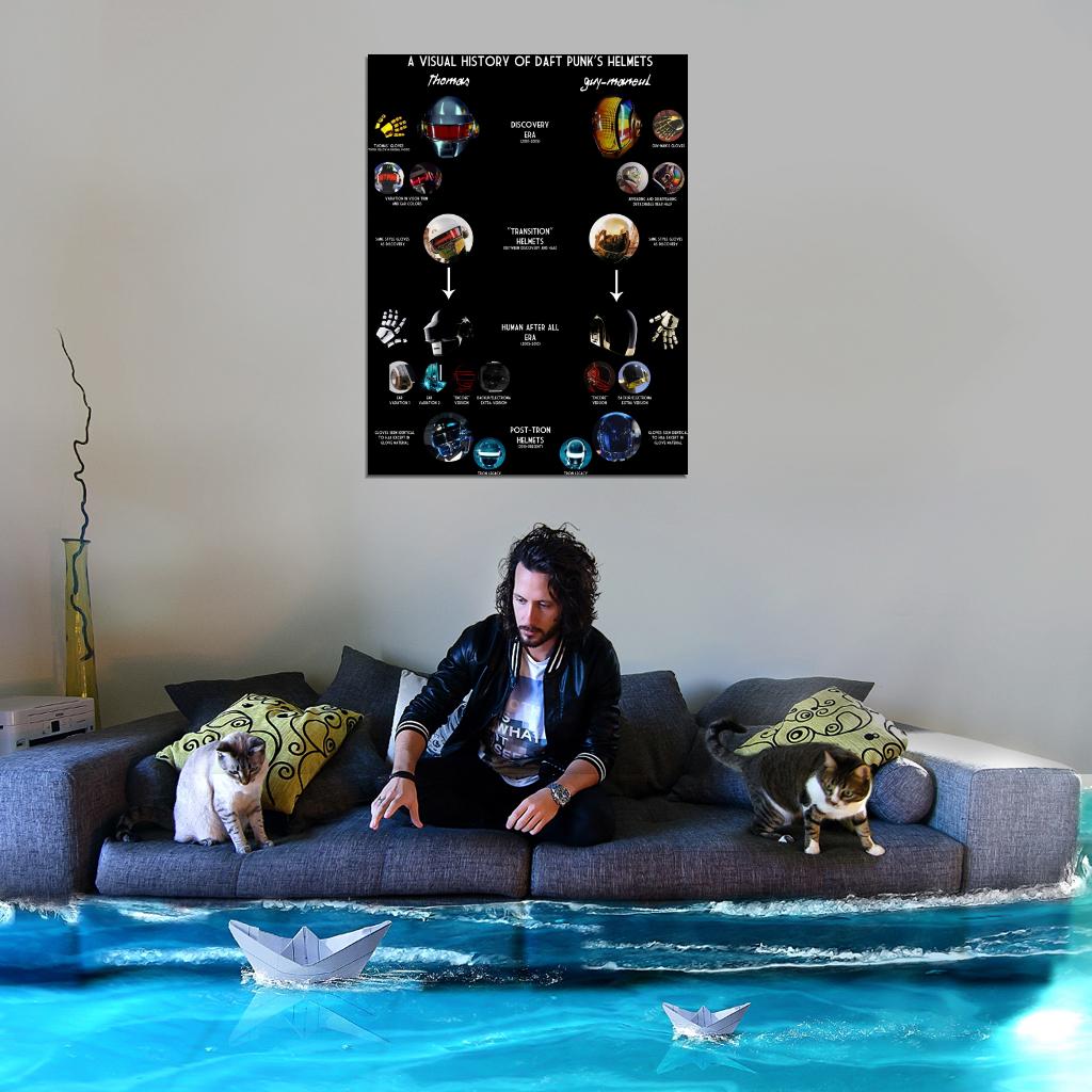 Daft Punk A Visual History of Daft Punk's Helmets Electronic Duo Music Art Wall Art Print Poster