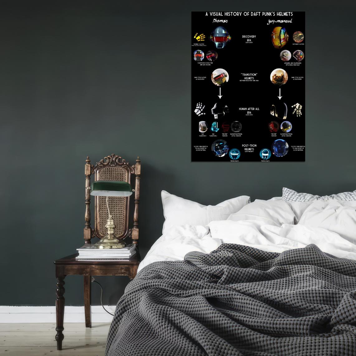 Daft Punk A Visual History of Daft Punk's Helmets Electronic Duo Music Art Wall Art Print Poster