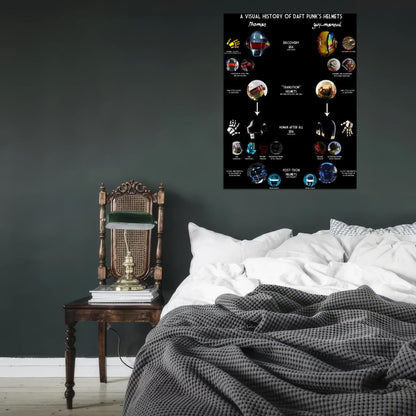 Daft Punk A Visual History of Daft Punk's Helmets Electronic Duo Music Art Wall Art Print Poster