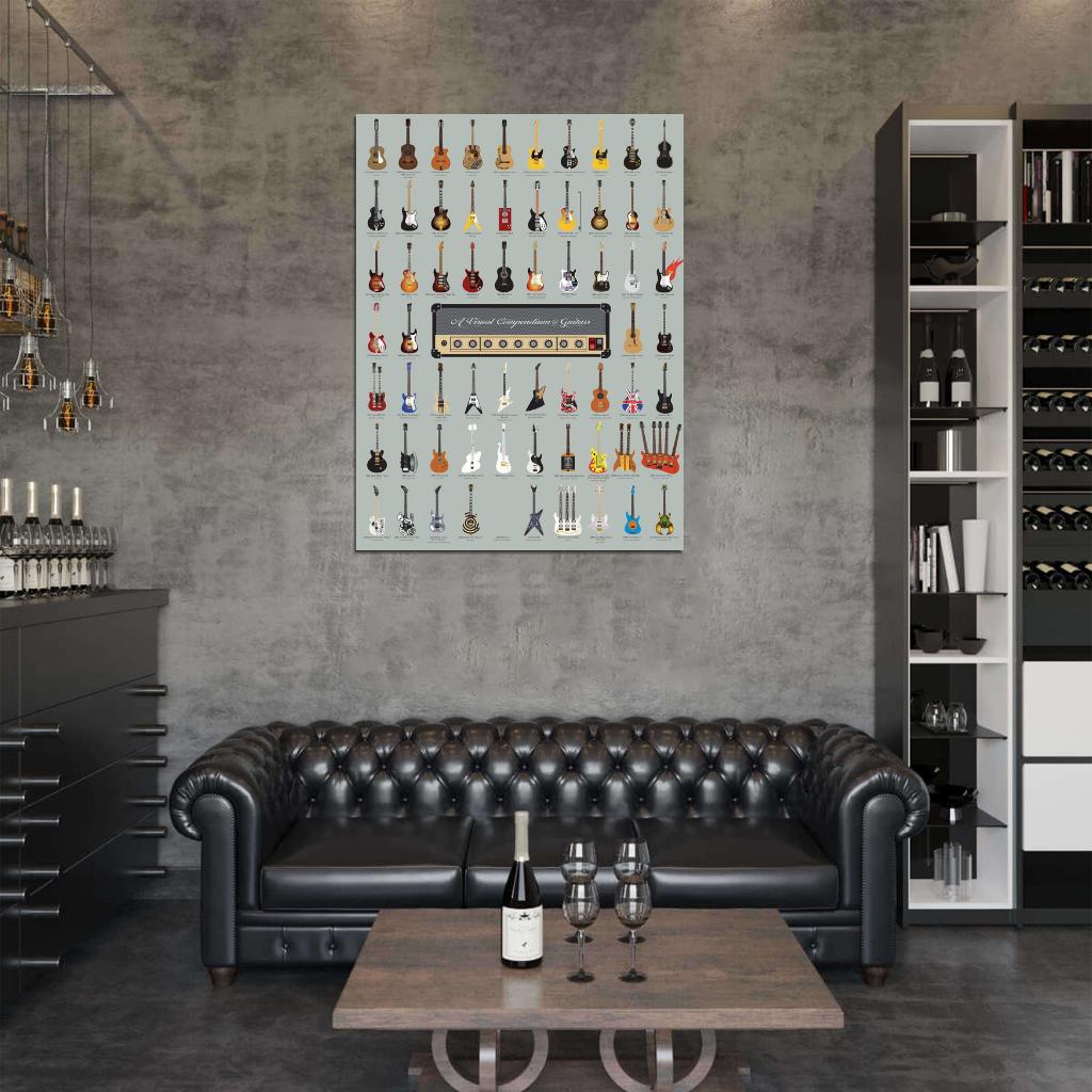 A Visual Compendium Of Guitars Music Art Wall Art Print Poster