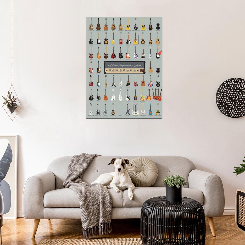 A Visual Compendium Of Guitars Music Art Wall Art Print Poster