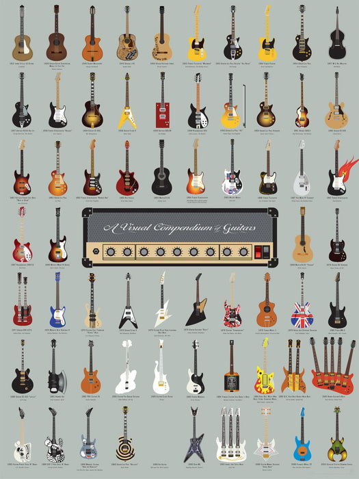 A Visual Compendium Of Guitars Music Art Wall Art Print Poster