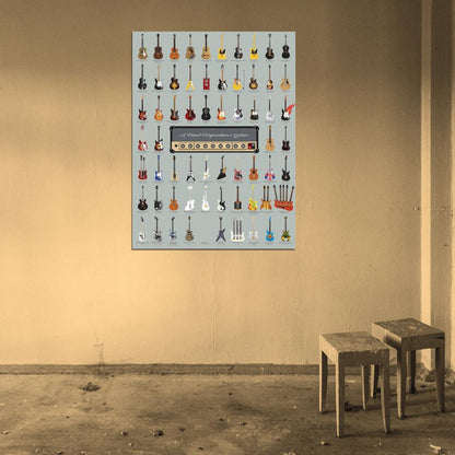 A Visual Compendium Of Guitars Music Art Wall Art Print Poster