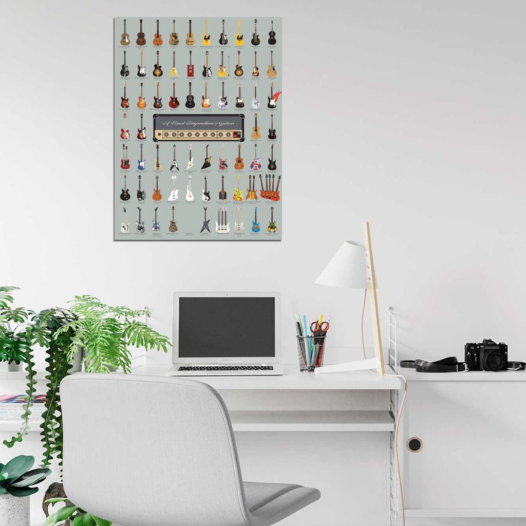 A Visual Compendium Of Guitars Music Art Wall Art Print Poster